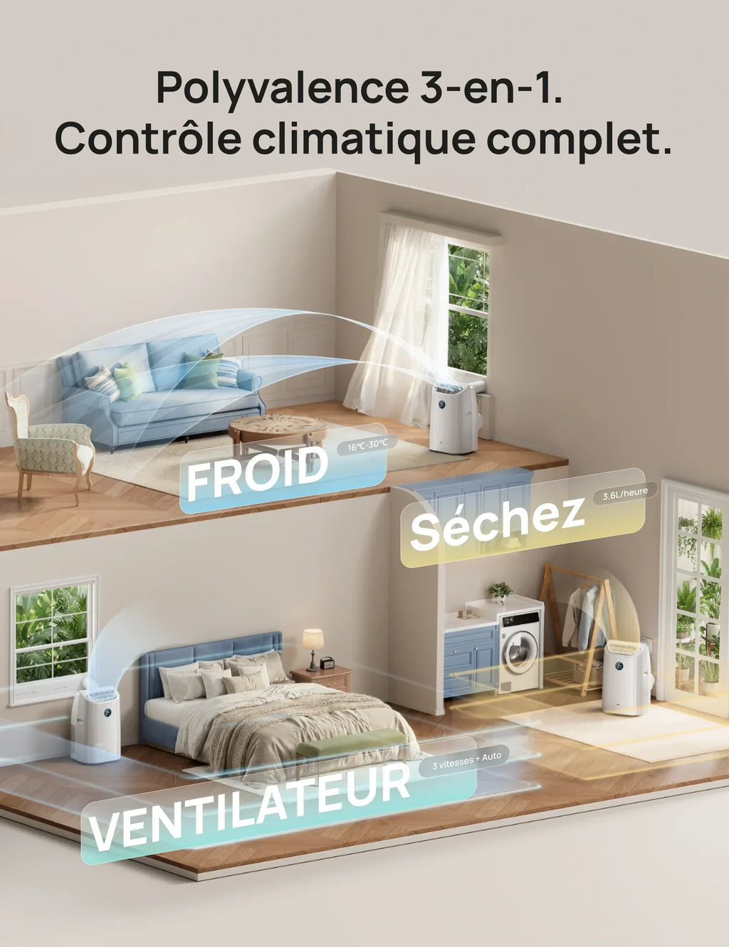 Climatiseur Portable Intelligent Dreo 516S – Le confort absolu, maîtrisé.