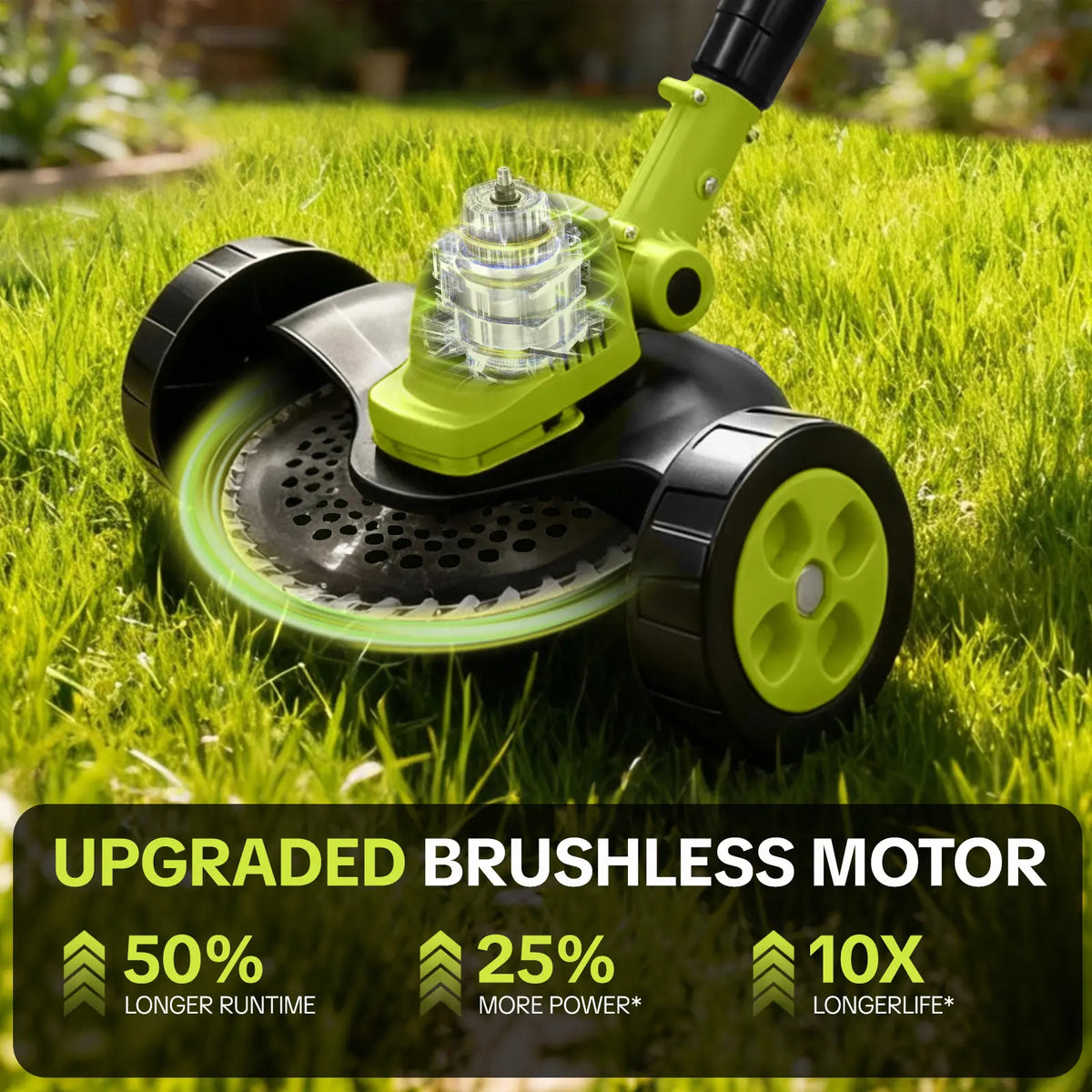 🔥 Save 80% Today | 3-in-1 Cordless Grass Trimmer & Lawn Mower German Engineering | Includes 2× 21V Batteries | Lightweight for Small & Medium Lawns | 🚚 FREE Shipping